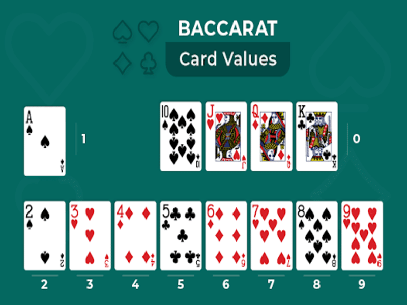 Baccarat-card-values