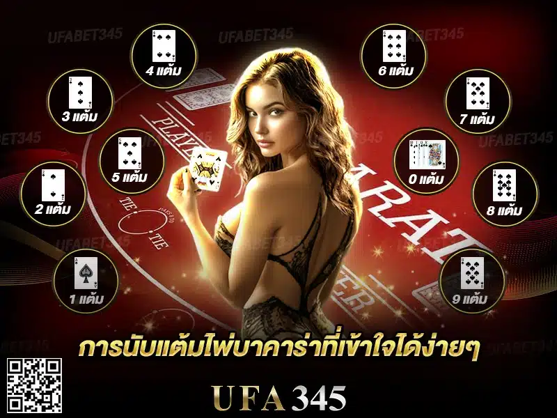 โปรโมชั่นบาคาร่า